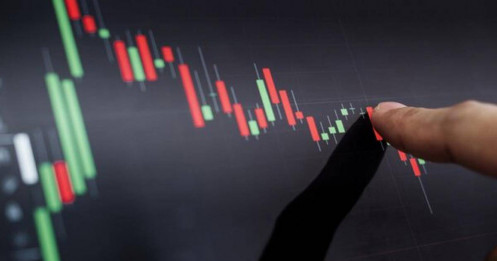 Chứng khoán ngày 7/10: Phân tích nhóm ngành Ngân hàng, Chứng khoán, Bất động sản