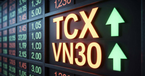 TCBS tiềm năng vào nhóm VN30