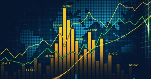 Quy chế mới mở đường cho IPO gắn liền niêm yết