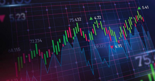 Nhận định thị tường ngày 30/09/2025