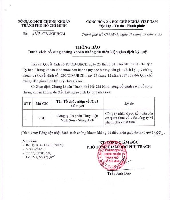 64 mã chứng khoán không được cấp margin trên HOSE từ đầu tháng 7
