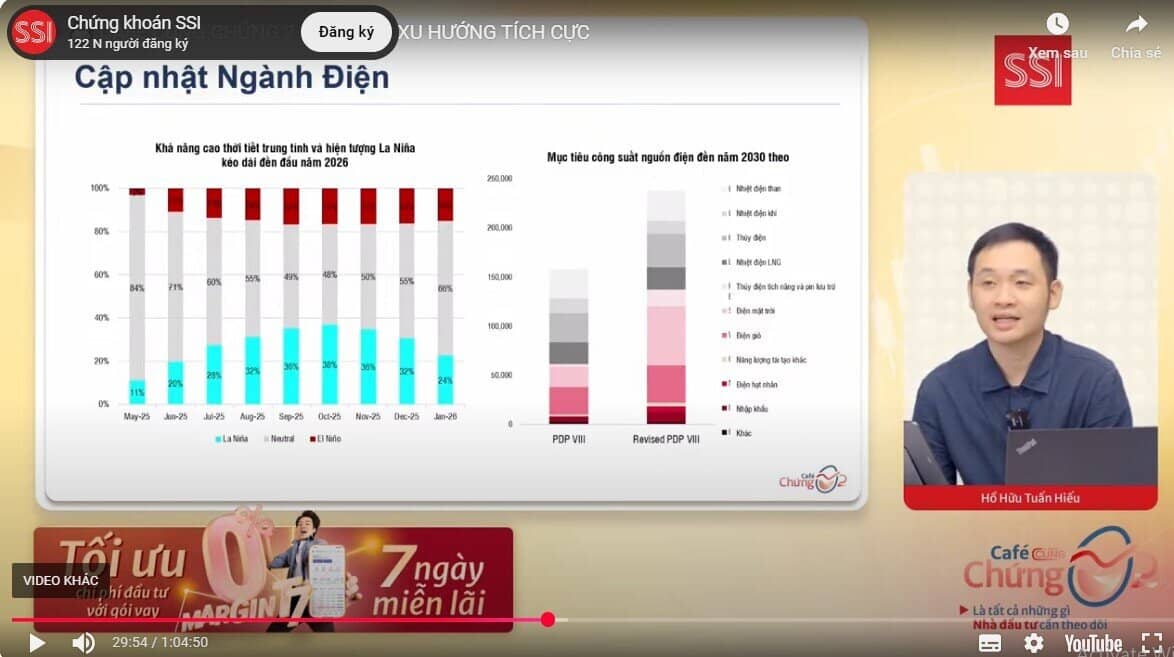 Cổ phiếu năng lượng nào là tâm điểm nửa cuối 2025?