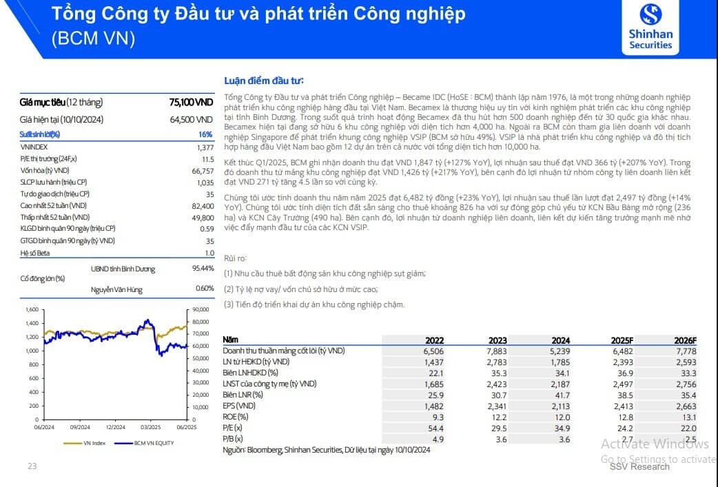 Cổ phiếu nào sẽ hưởng lợi từ đầu tư công?
