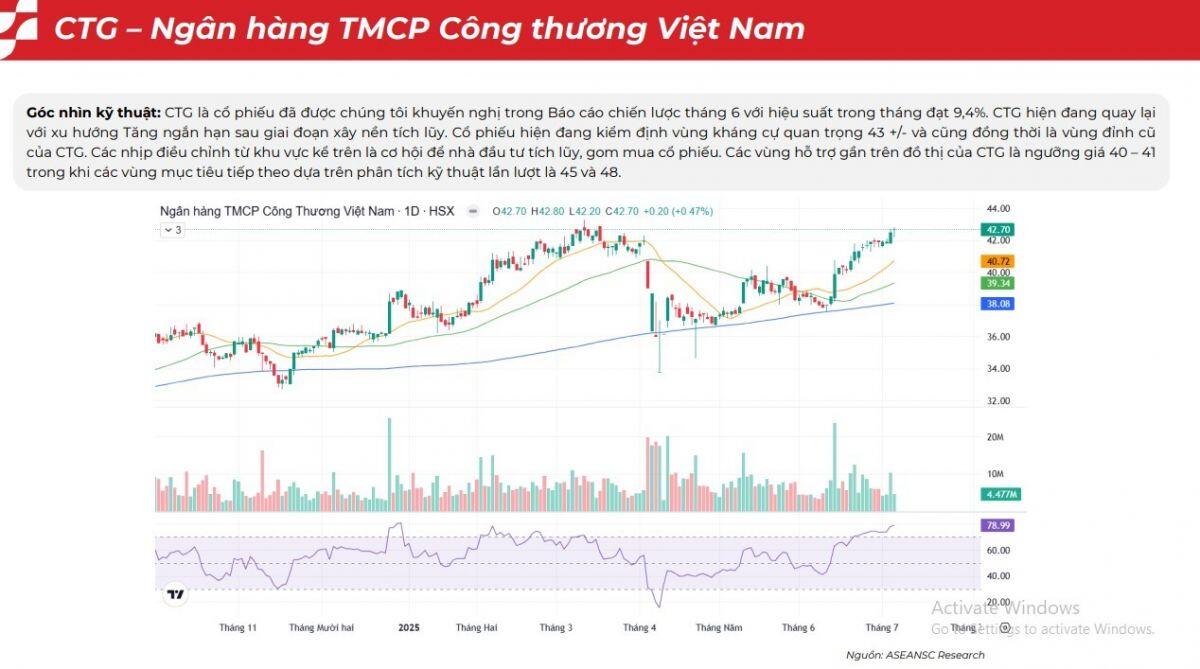 6 doanh nghiệp có câu chuyện hỗ trợ ngắn hạn