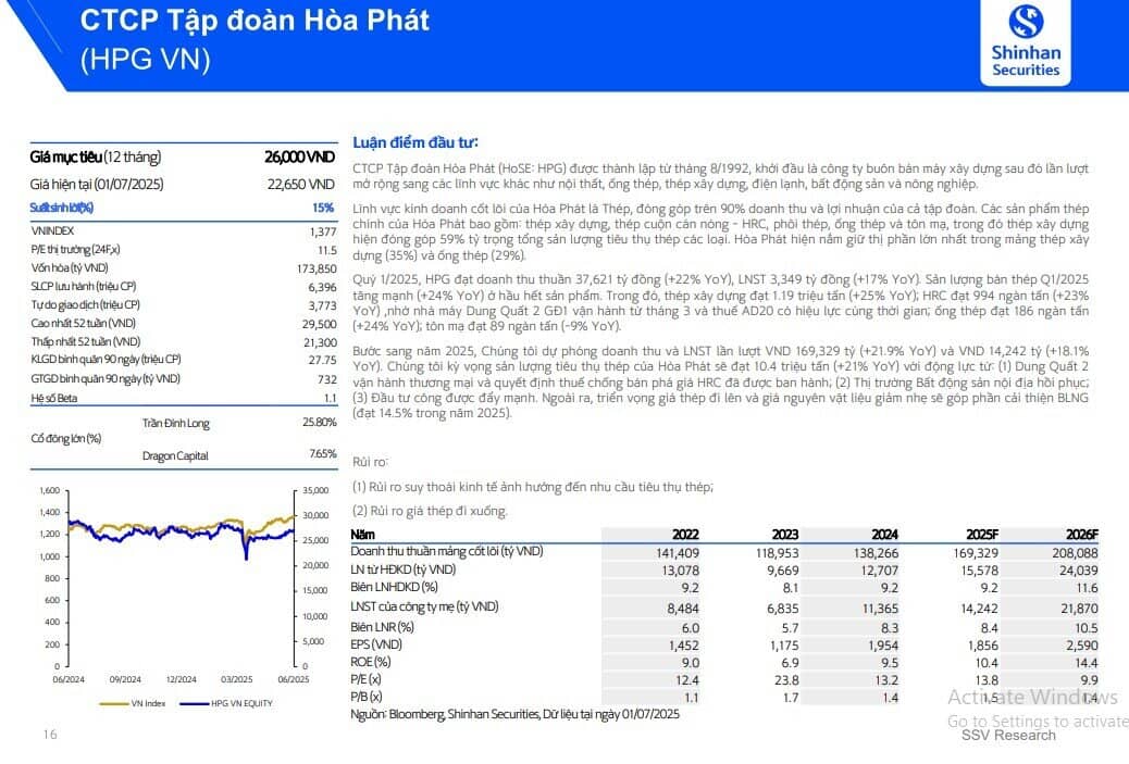 Cổ phiếu nào sẽ hưởng lợi từ đầu tư công?
