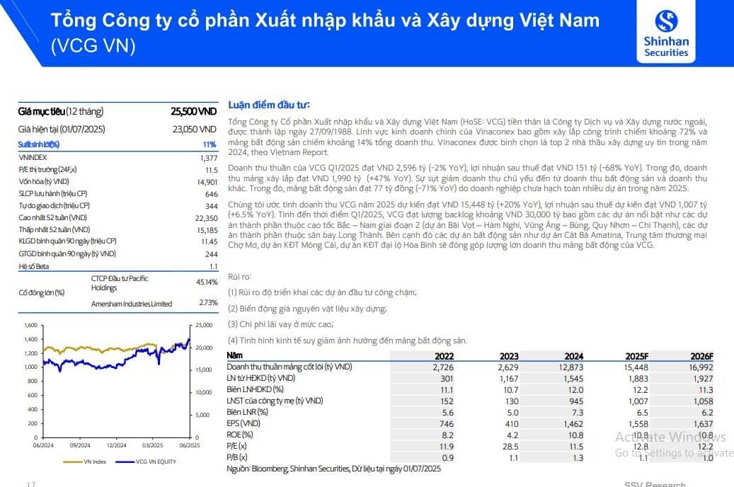Cổ phiếu nào sẽ hưởng lợi từ đầu tư công?