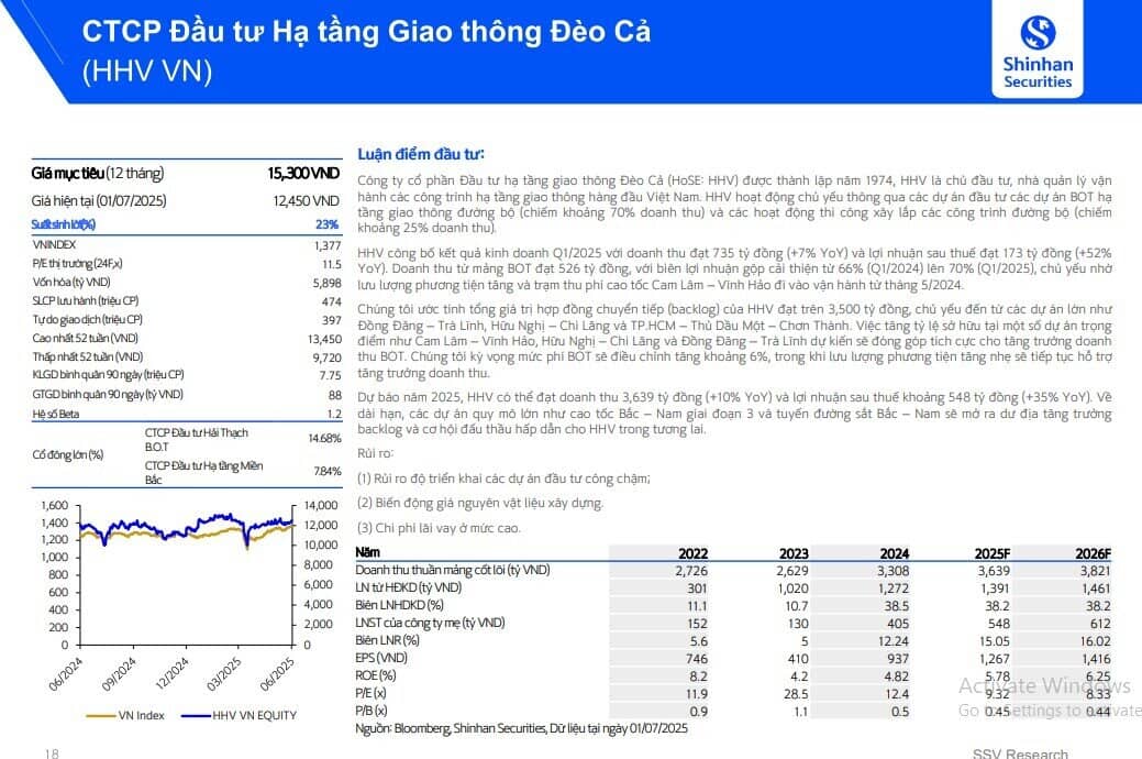 Cổ phiếu nào sẽ hưởng lợi từ đầu tư công?