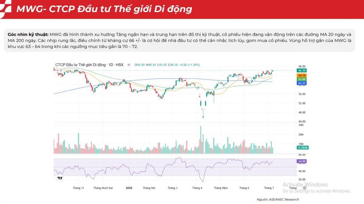 6 doanh nghiệp có câu chuyện hỗ trợ ngắn hạn