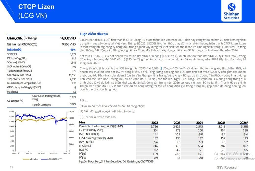 Cổ phiếu nào sẽ hưởng lợi từ đầu tư công?