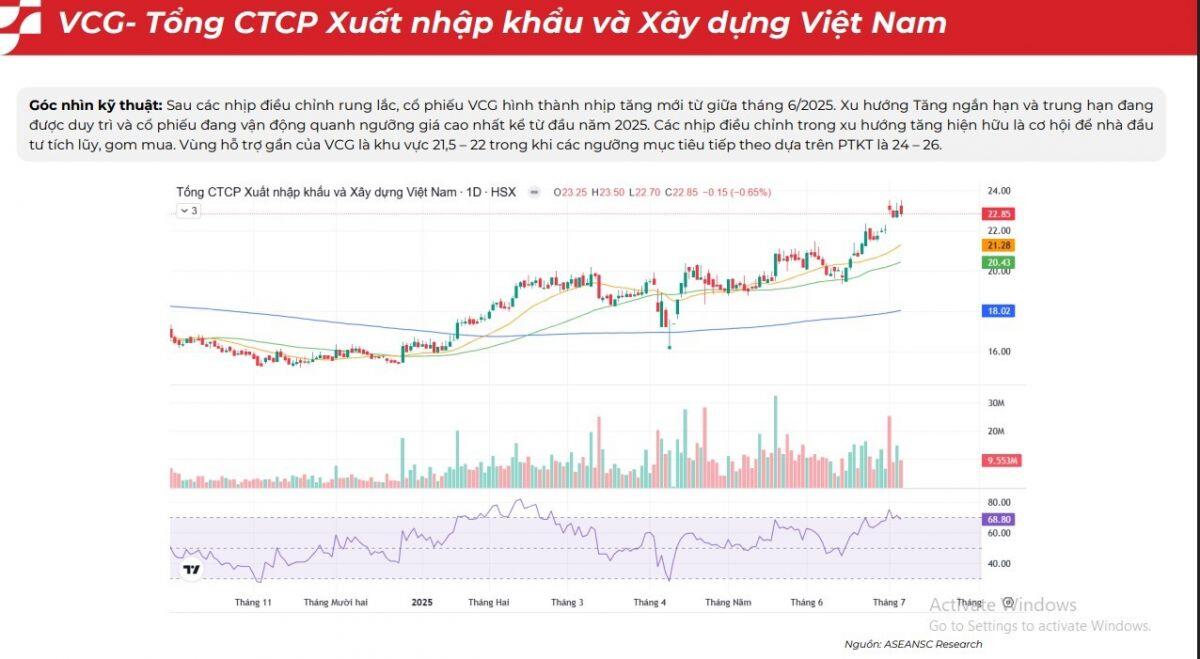 6 doanh nghiệp có câu chuyện hỗ trợ ngắn hạn