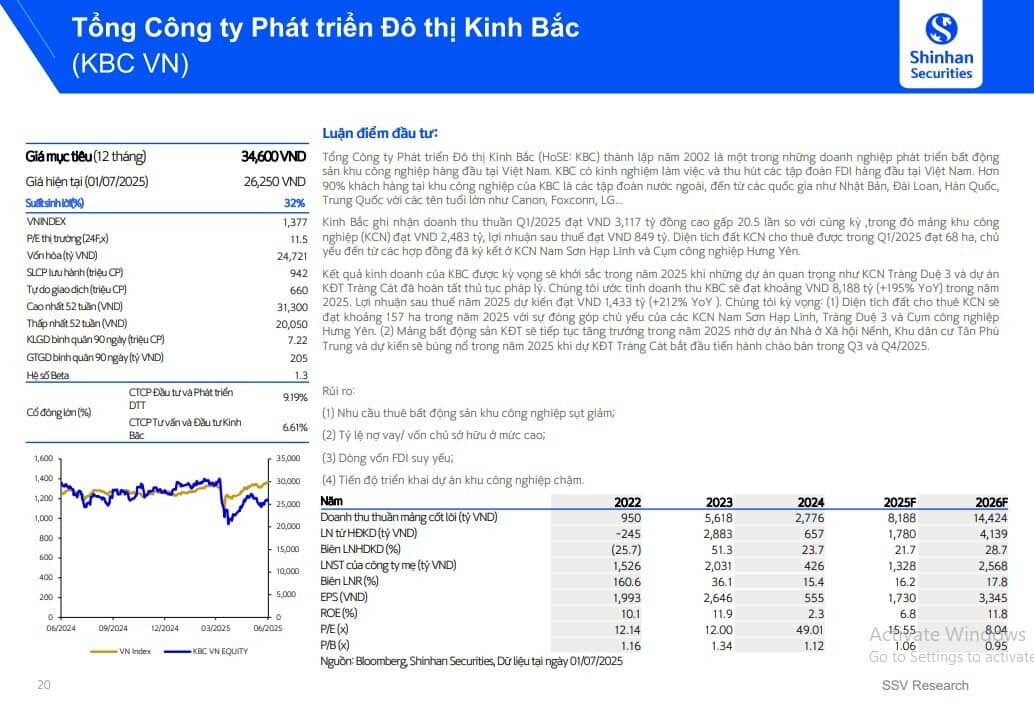 Cổ phiếu nào sẽ hưởng lợi từ đầu tư công?
