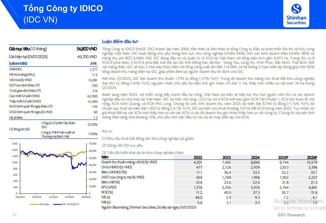 Cổ phiếu nào sẽ hưởng lợi từ đầu tư công?