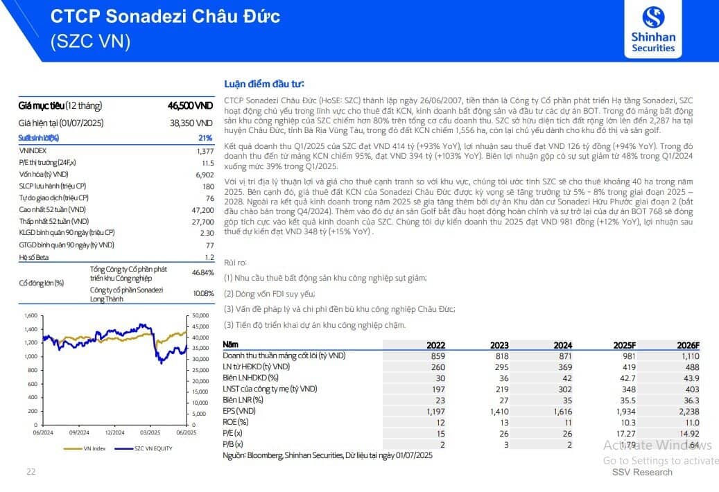 Cổ phiếu nào sẽ hưởng lợi từ đầu tư công?