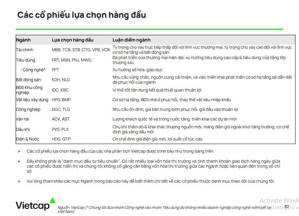 Mỹ áp thuế cao lên 14 quốc gia: Lợi thế đang thuộc về Việt Nam, đâu là cổ phiếu đáng chú ý?