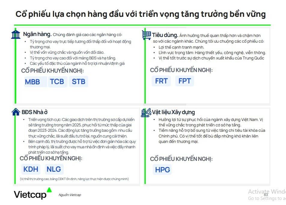 Mỹ áp thuế cao lên 14 quốc gia: Lợi thế đang thuộc về Việt Nam, đâu là cổ phiếu đáng chú ý?