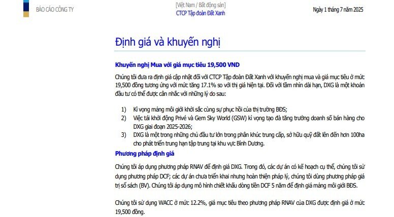 Doanh thu năm 2025 của DXG đạt hơn 5.400 tỷ đồng