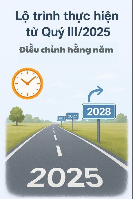 Tăng hàng loạt phí, lệ phí liên quan hàng triệu ô tô, xe máy ở Hà Nội ngay từ cuối năm nay?