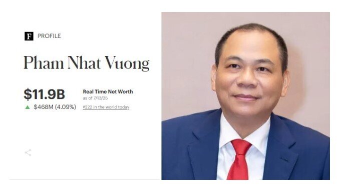 VIC tăng mạnh sau thông tin Hà Nội dừng xe máy xăng