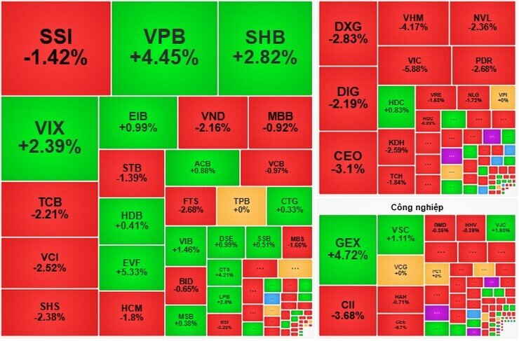 Bỏ túi cả nghìn tỷ đồng trong một ngày, nhà đại gia Ngô Chí Dũng sở hữu tài sản khủng thế nào?