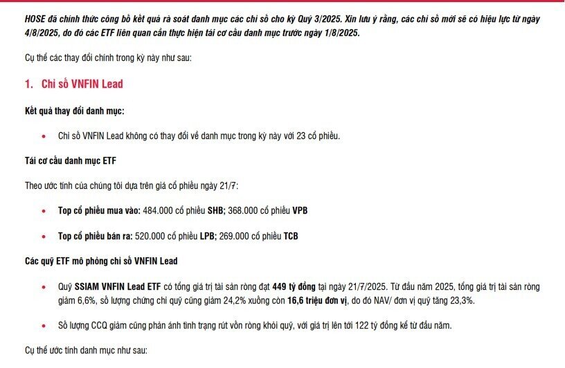 Nhóm quỹ ETF nội dự kiến gom mạnh VPB và 3 cổ phiếu ngân hàng khác
