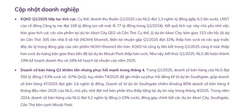 Một cổ phiếu BĐS được khuyến nghị khả quan với tiềm năng tăng giá 11%