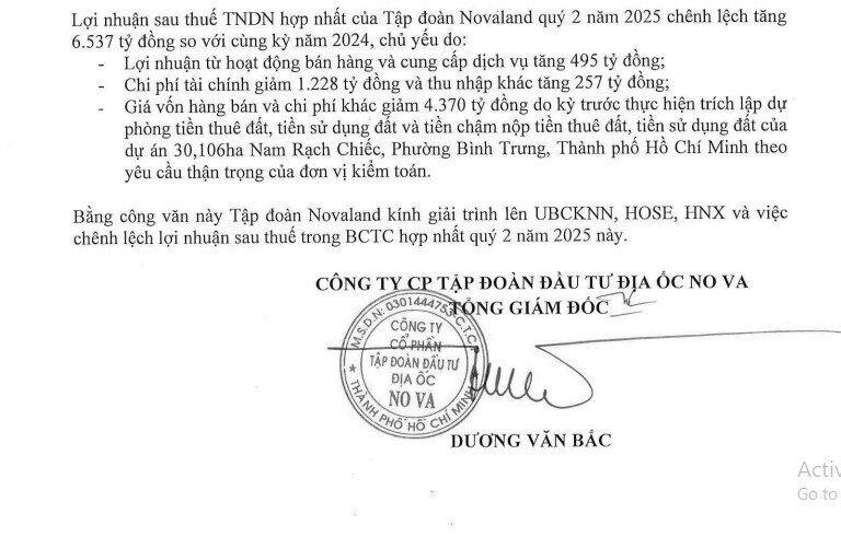 Novaland báo lỗ sau thuế 666 tỷ đồng trong 6 tháng đầu năm