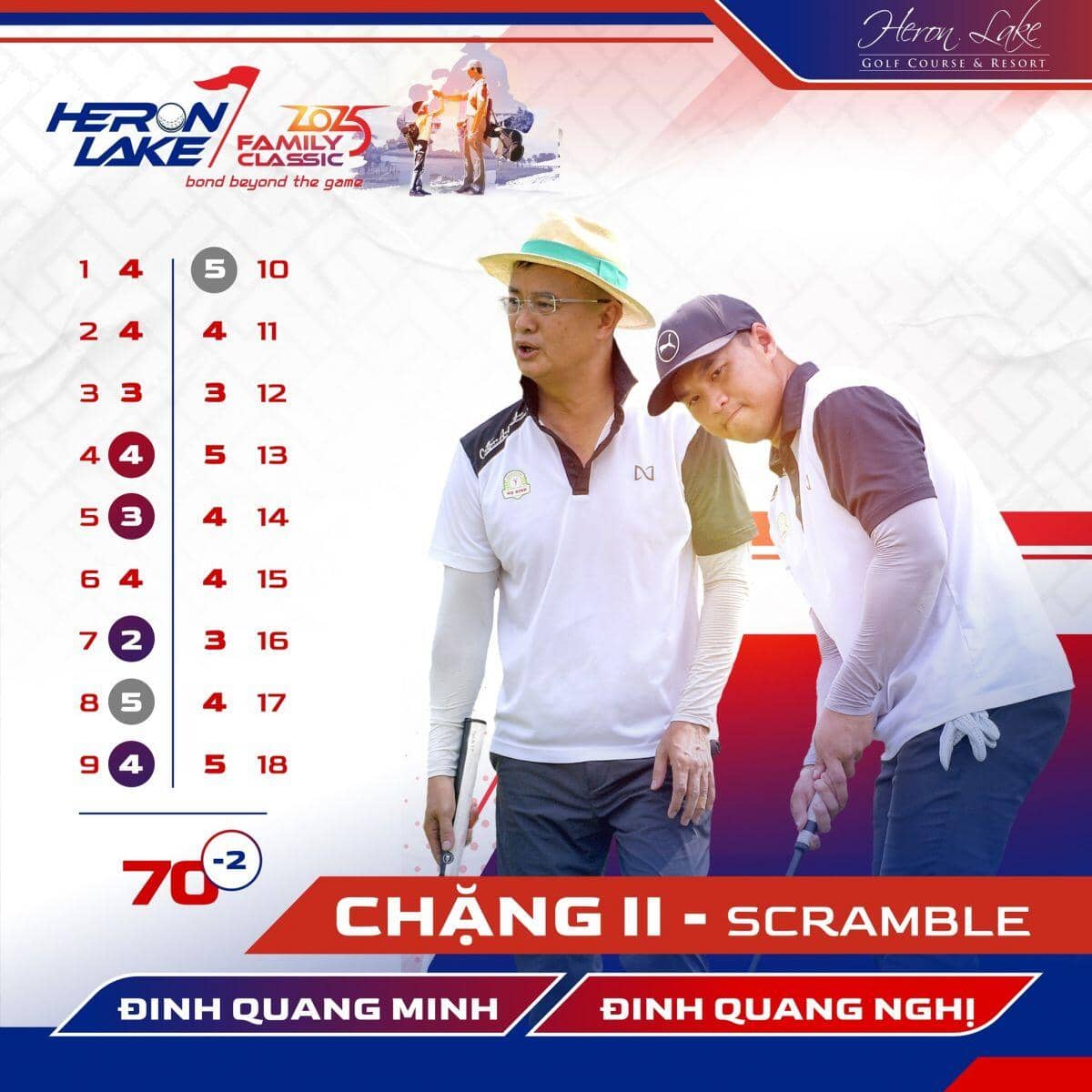 Chặng II 2025 Heron Lake Family Classic: Lê Hùng Nam - Lê Hùng Anh và Đinh Quang Minh - Đinh Quang Nghị  vươn lên dẫn đầu