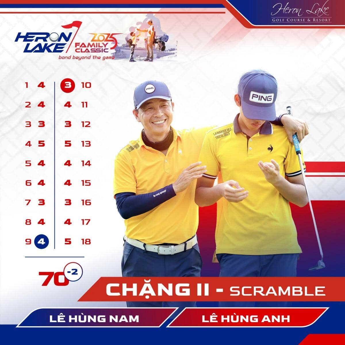 Chặng II 2025 Heron Lake Family Classic: Lê Hùng Nam - Lê Hùng Anh và Đinh Quang Minh - Đinh Quang Nghị  vươn lên dẫn đầu