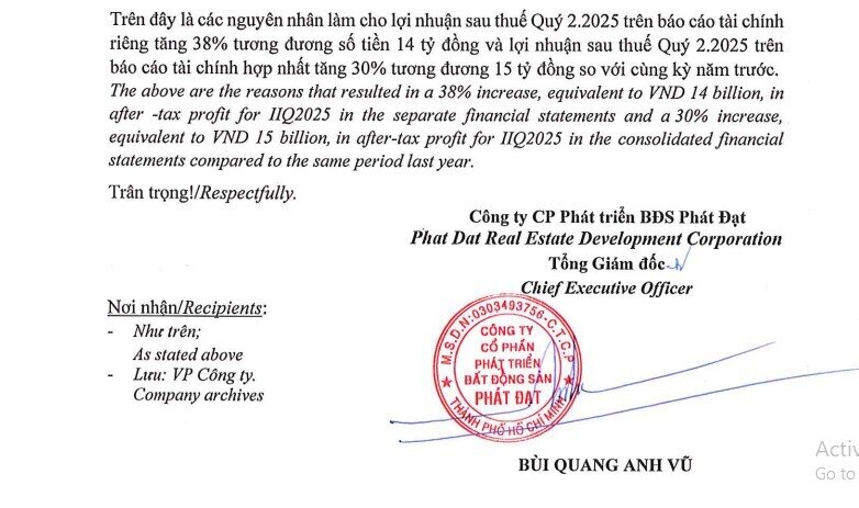Doanh thu tăng 141% so với cùng kỳ, Phát Đạt báo lãi quý 2/2025 tăng 30%, đạt 65 tỷ đồng