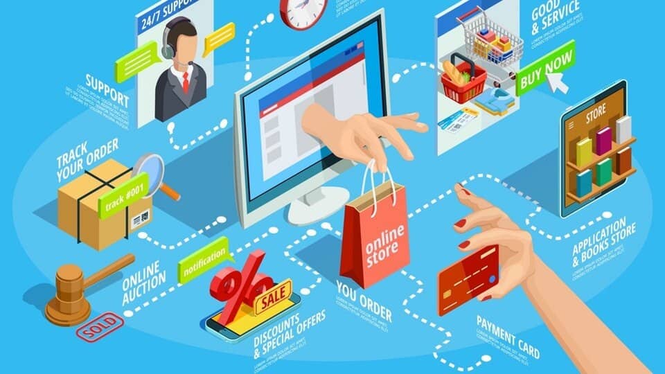 Cross Selling: Cách tăng doanh thu hiệu quả từ khách hàng cũ
