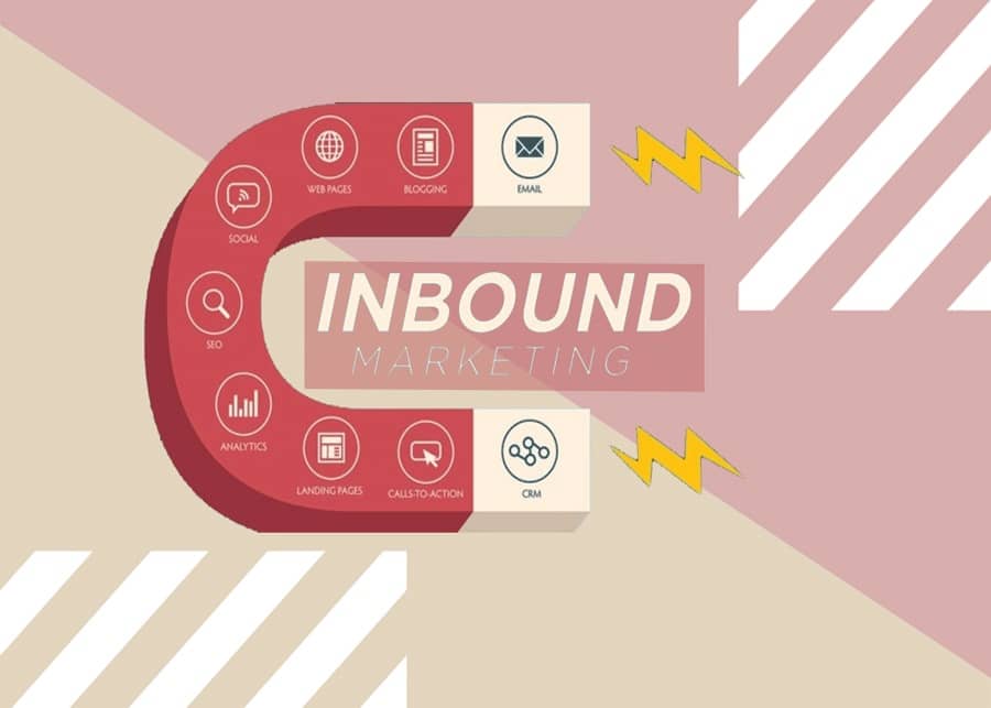 Hiệu quả Inbound Marketing: Những điều doanh nghiệp cần biết năm 2025
