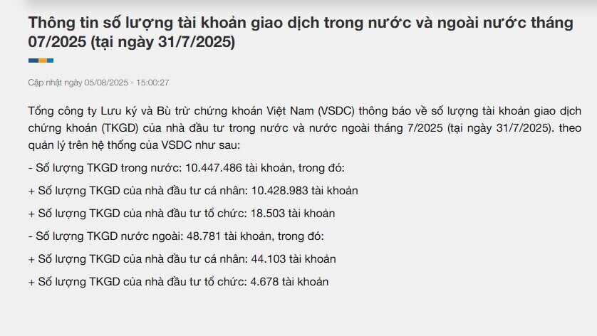 NĐT ồ ạt mở tài khoản chứng khoán khi VnIndex vượt đỉnh lịch sử