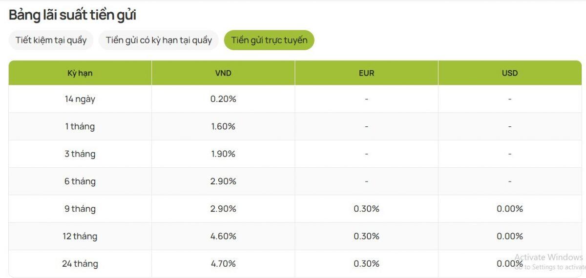 Vietcombank đang triển khai lãi suất tiết kiệm bao nhiêu trong tháng 8?
