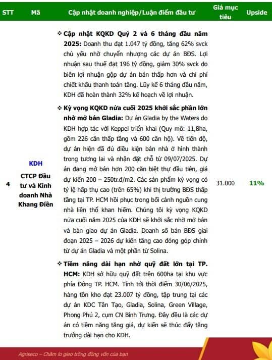 "Đãi cát" tìm ra 6 cổ phiếu tiềm năng, có thông tin hỗ trợ nhưng chưa tăng nóng