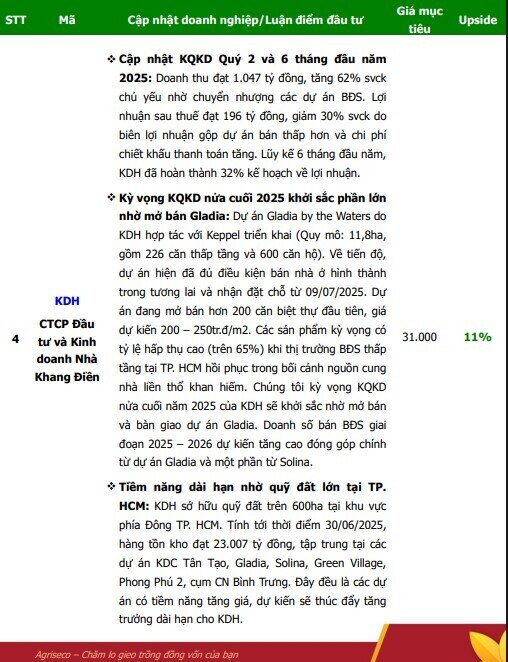 6 cổ phiếu đầu ngành được CTCK ‘chọn mặt gửi vàng’ trong tháng 8