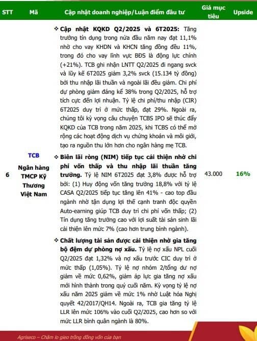 6 cổ phiếu đầu ngành được CTCK ‘chọn mặt gửi vàng’ trong tháng 8