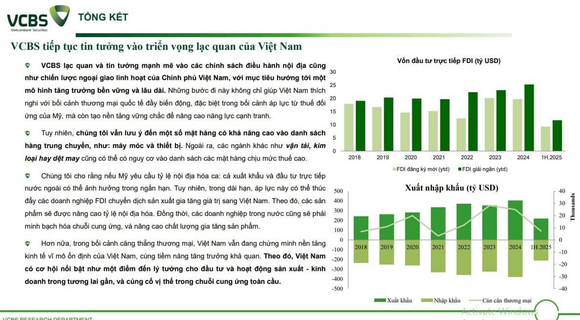 Mỹ áp thuế đối ứng 20% với Việt Nam: Ngành nào nguy cơ chịu tác động lớn nhất?