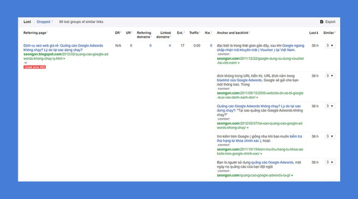 Ahrefs là gì? Hướng dẫn sử dụng để tối ưu SEO website hiệu quả