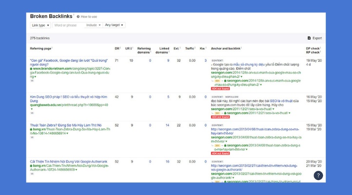 Ahrefs là gì? Hướng dẫn sử dụng để tối ưu SEO website hiệu quả