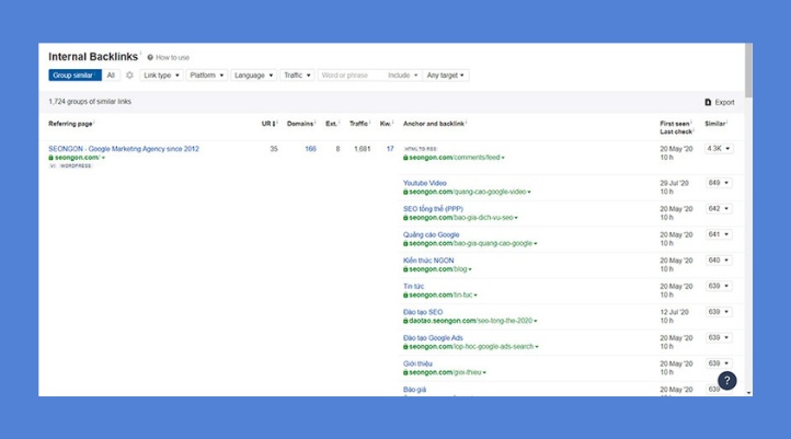 Ahrefs là gì? Hướng dẫn sử dụng để tối ưu SEO website hiệu quả