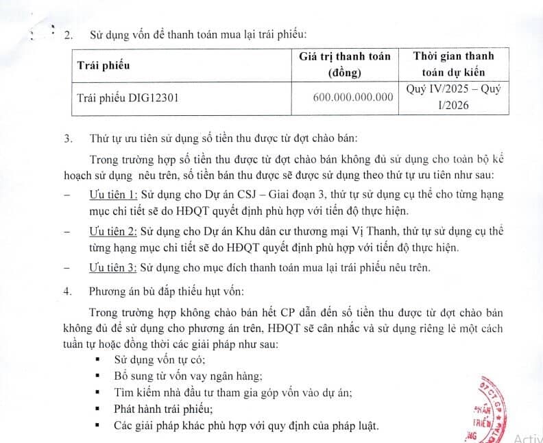 DIC Corp điều chỉnh kế hoạch chào bán 150 triệu cổ phiếu ra công chúng