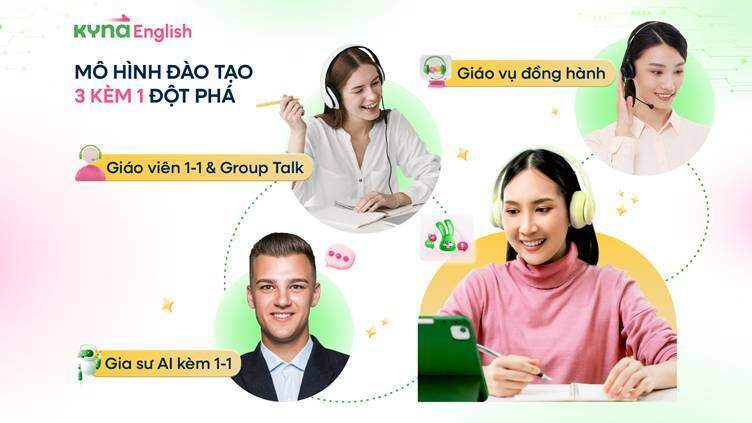 Kyna English ra mắt Trợ thủ AI tiếng Anh cho doanh nghiệp