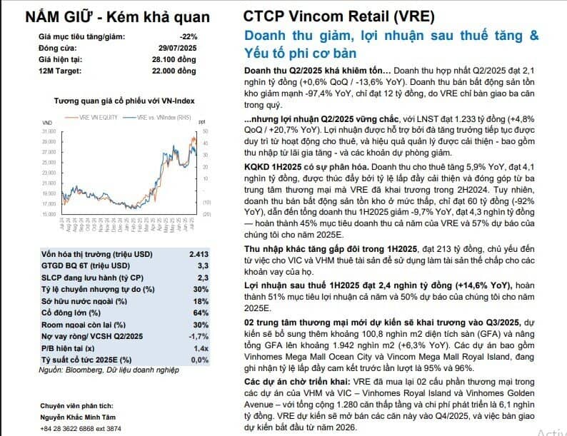 Vincom Retail đặt cọc 1.800 tỷ đồng nhận chuyển nhượng một phần siêu dự án Cần Giờ của Vingroup