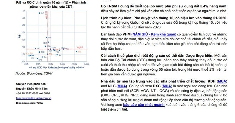 Cổ phiếu BĐS dậy sóng trước cuộc 'đại tu' từ Luật Đất đai mới: Đâu sẽ là những cái tên hưởng lợi?
