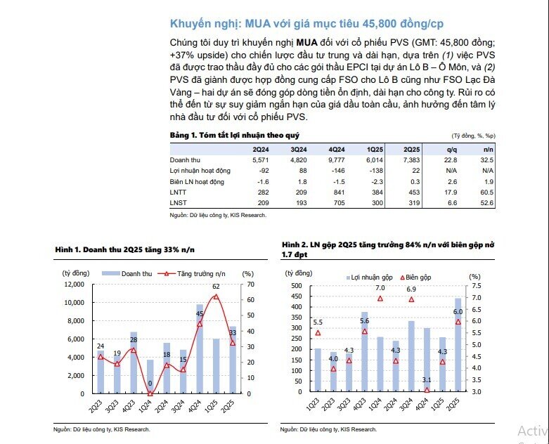PVS sẽ hưởng lợi lớn từ siêu dự án 12 tỷ USD Lô B - Ô Môn