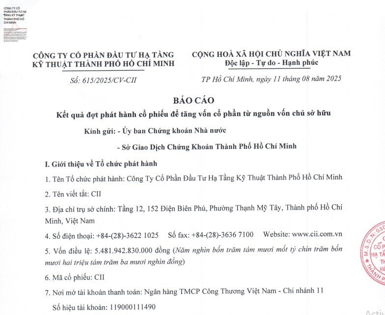 CII hoàn tất phát hành gần 77 triệu cổ phiếu thưởng cho cổ đông