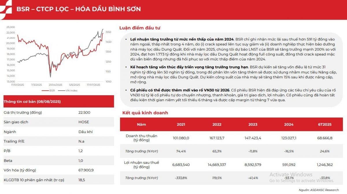 6 cổ phiếu đầu ngành, có câu chuyện hỗ trợ trong tháng 8