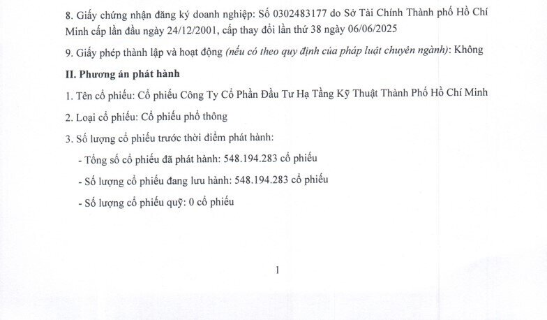 CII hoàn tất phát hành gần 77 triệu cổ phiếu thưởng cho cổ đông