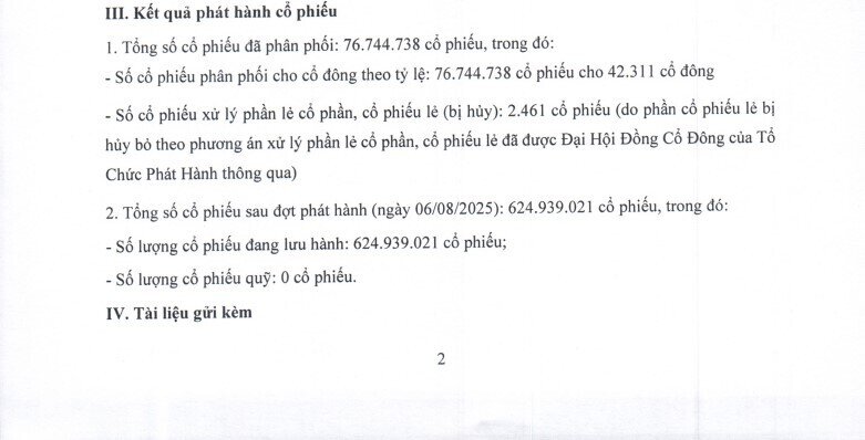 CII hoàn tất phát hành gần 77 triệu cổ phiếu thưởng cho cổ đông