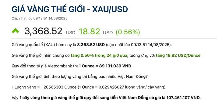 Bất ngờ tăng mạnh, giá vàng miếng SJC lập đỉnh lịch sử mới